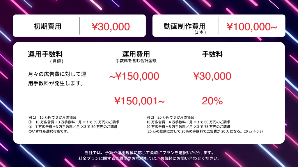 TikTok広告運用代行-価格