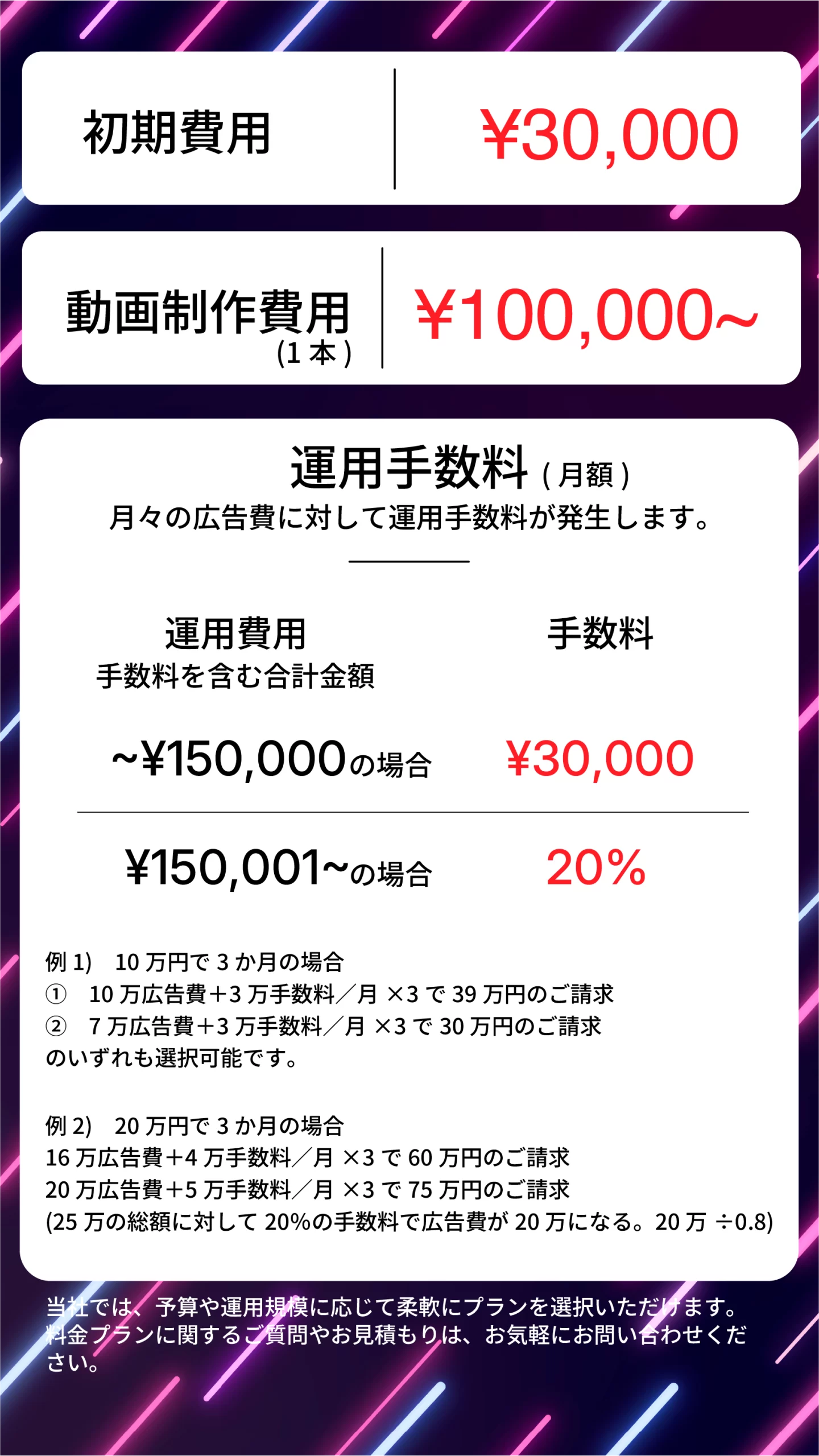 TikTok広告運用代行-価格