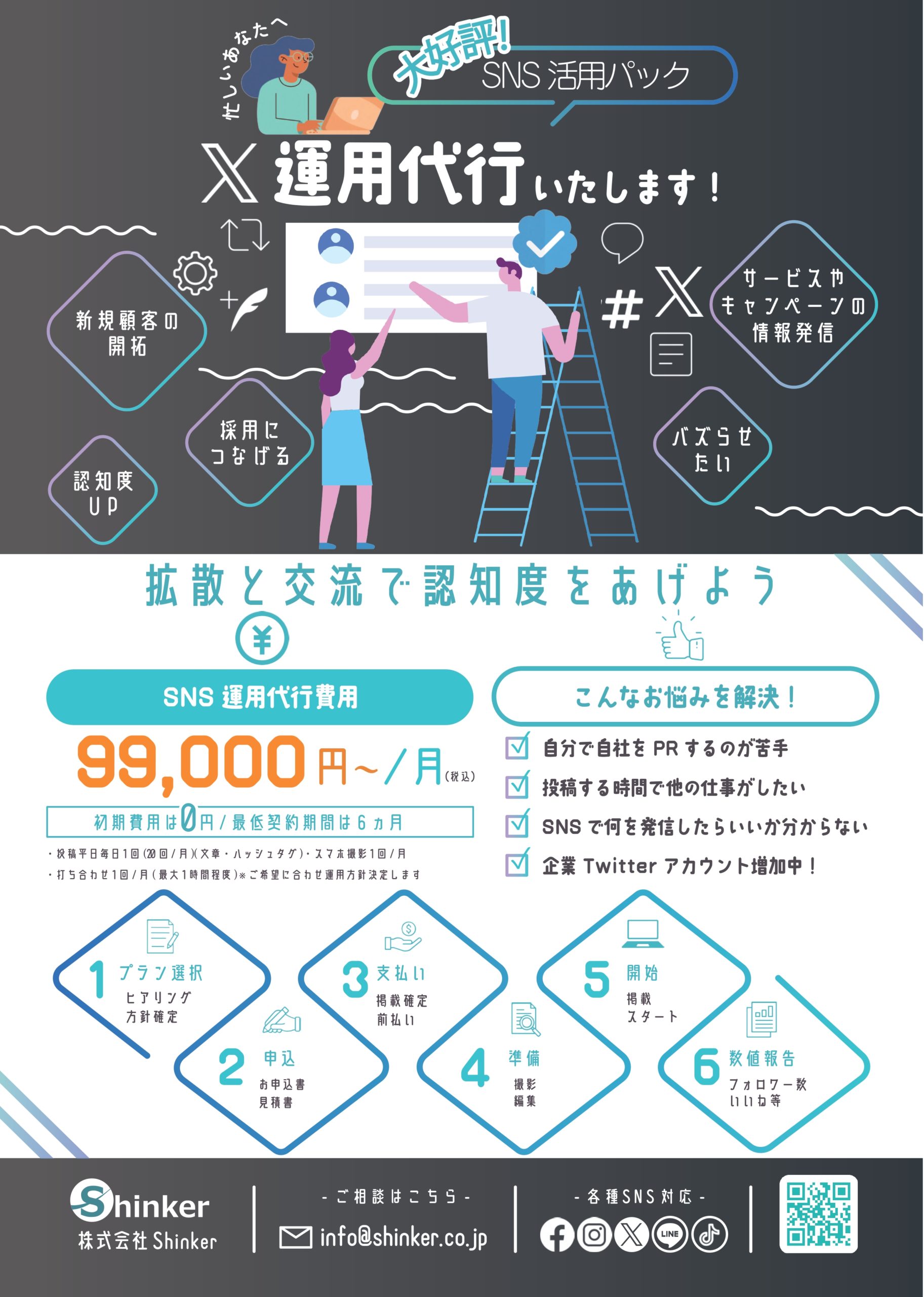 X運用代行Shinker1