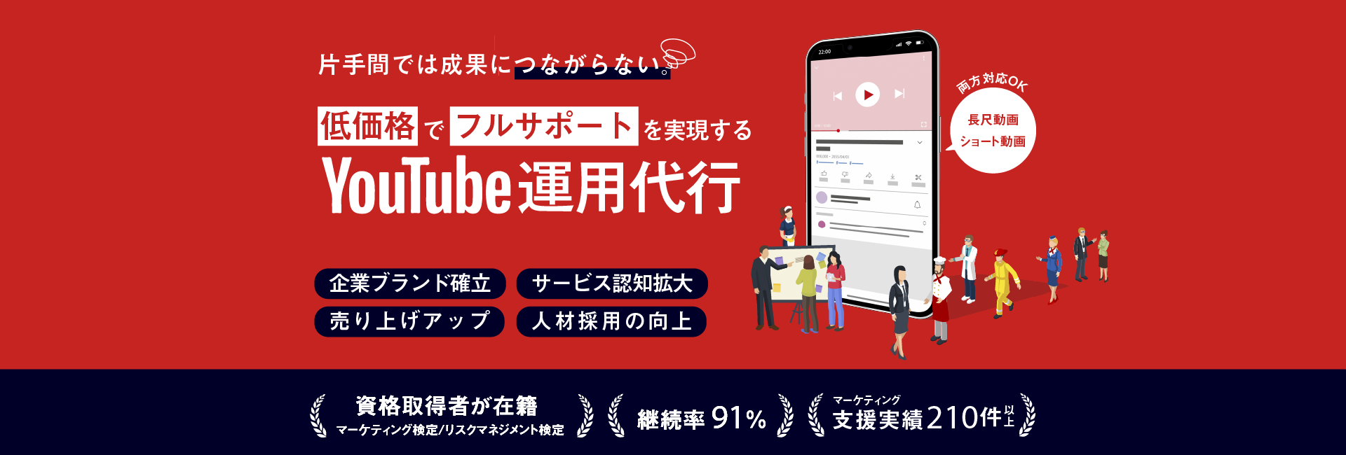 採用・集客を最大化するYouTube運用代行 | 低価格でフルサポート